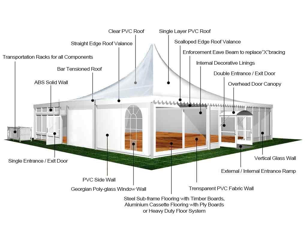canopy tent accessories